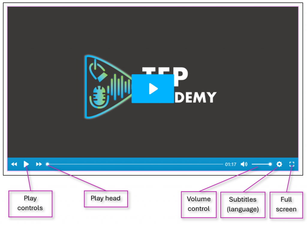 Tep Button Course Introduction – TEP Academy